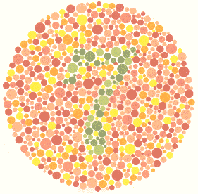 test vida boje, testovi za vid daltonizam