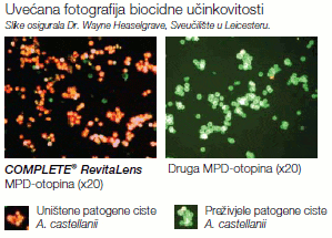 Uvećana fotografija biocidne učinkovitosti