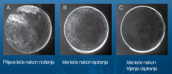 čišćenje leća