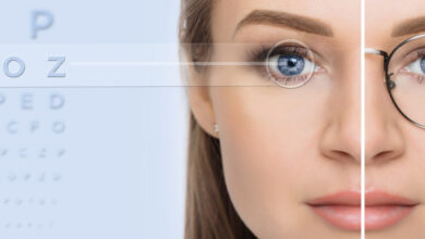 adresar optika, adresar oftalmolog