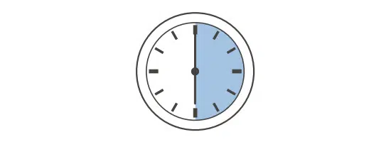 Ciscenje leca preko noci