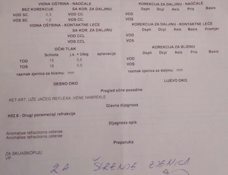 Dijagnoza H52.6, drugi poremećaji refrakcije