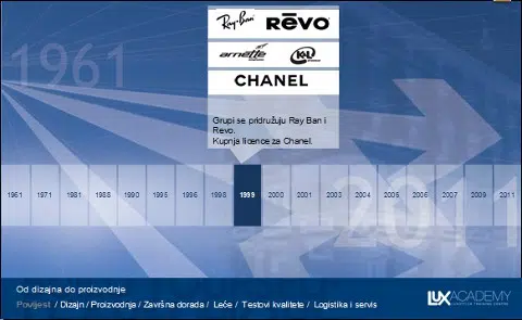 Luxottica Tradicija duga 50 godina