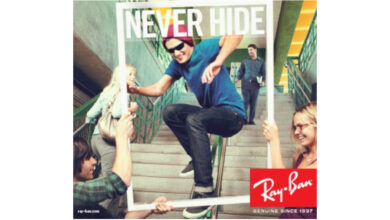 ray ban povijest