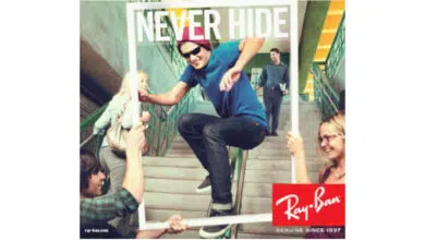 ray ban povijest