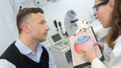 sekundarni glaukom, vrste glaukoma, glaukom vrste, glaukom tipovi