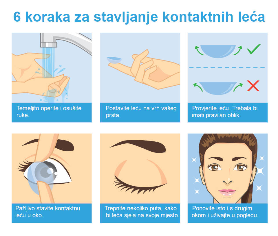 Kako Pravilno Staviti Kontaktne Le e Optometrija kako-pravilno-staviti-kontaktne-le-e-optometrija