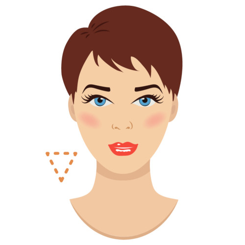 trokutasti oblik lica s bazom gore