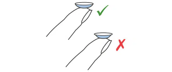 Umetanje leca, stavljanje leca