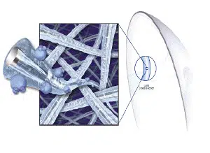 biofinity lece, kontaktne leće biofinity, biofinity leće