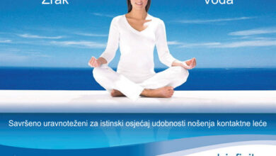 kontaktne lece biofinity, kontaktne leće biofinity, leće biofinity, biofinity leće, biofinity toric