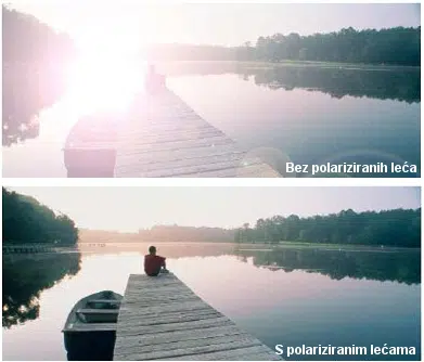 polarizirane sunčane naočale